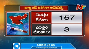 7.2K views · 38 reactions | Statewise COVID-19 Cases Report || India Corona Updates #coronavirustelugu #CoronaTelugu #NTVtelugu #NTVNews #LockdownEnd | Ntv Telugu | Facebook