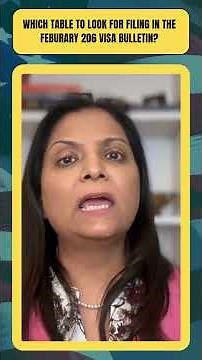 Dates for Filing vs. Final Action: The Essential Chart for Feb 2026