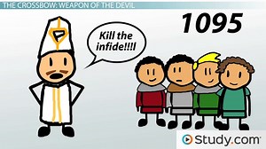 You must c C reate an account to continue watching