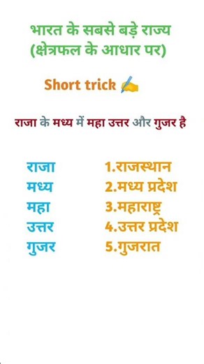 #gk #gkquiz #gsgeneral #staticgk #viralvideo