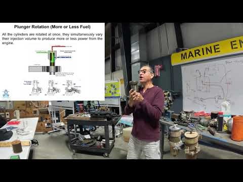 How a Mechanical Diesel Fuel Injection Pump Works