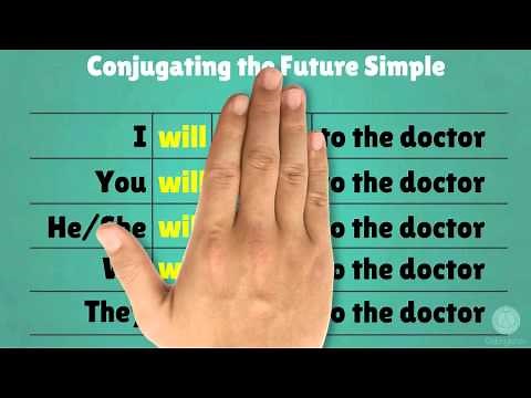 Learn how to form the future simple tense in English