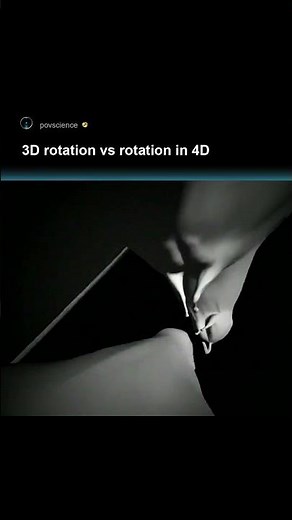 3D rotation vs 4D rotation