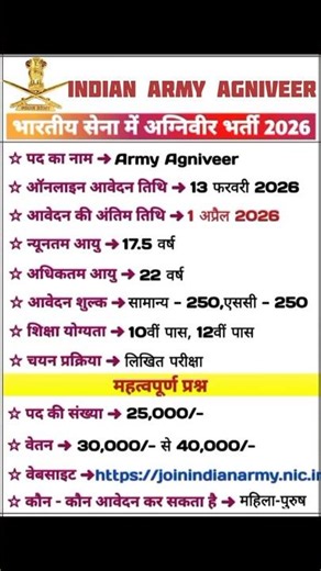 Indian Army Agniveer 2026 Notification Out ! Apply Online | Salary, Syllabus #army