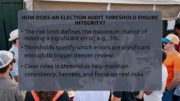 How Does An Election Audit Threshold Ensure Integrity? - America First Democrats