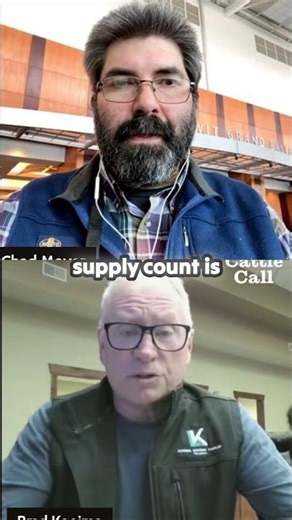 Current Market Risks: Are We Repeating 2015?