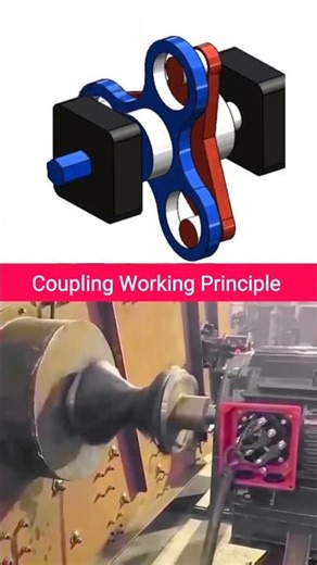 Coupling Working Principle 🔥