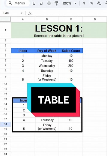 👇 How to impress your boss at work? Do you use google sheets/excel at your job? Struggling to use Vlookup functions and pivot tables? I know how you feel, because I’ve been there before. I was at a job working with Google sheets and excel and did not know how to use a single function. That’s why I’m releasing my first course! This Google Sheets starter course will get you: - Confident in using Google sheets - Your dream job - A higher salary Comment “Course” to sign up for the waitlist!