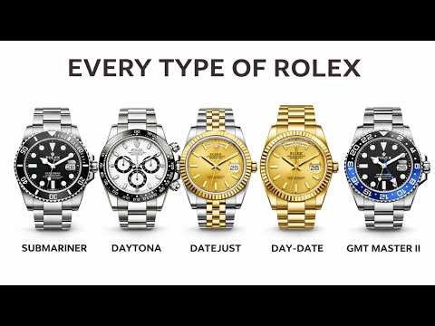 Every Rolex Model Explained