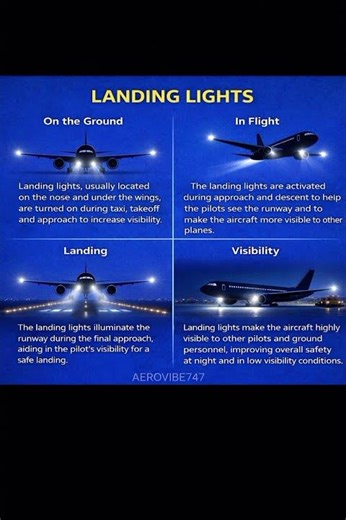 The Brightest Light on an Airplane? 💡✈️