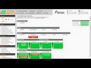 How to Install Icinga 2 Monitoring Tool in Ubuntu Server 16.04 & Add Remote Hosts to Icinga Server