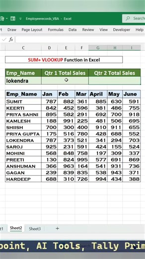 90 reactions · 19 shares | Excel का यह जबरदस्त function combination sheet पर calculation को आसान बनाने में मदद करेगा ✅️珞 #excelformulas #exceltips #fbpost2025シ #fbviralpost2025シ #excelfunction #vlookup #sum #ExcelForBusiness | Dileep Kumar Rajpoot | Facebook