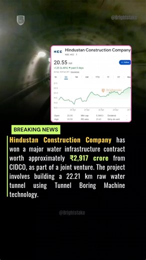 Subscribe @Brightstake to know potential Multibagger Stocks Daily 💸📈🤑