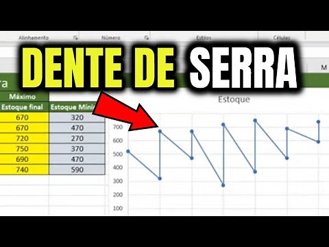 How to create a sawtooth chart in Excel