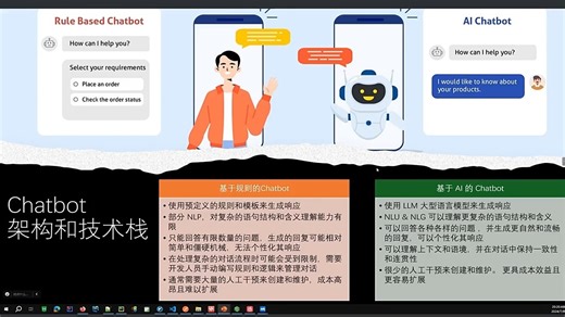 3-从零构建私有AI聊天机器人