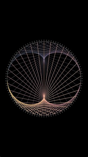 Visualizing the Cardioid: The Magic of Circle Geometry 🎡 #maths #mathematics #mathanimations