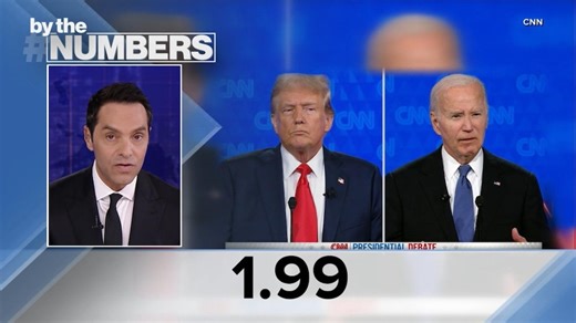 By the Numbers: Presidential poll numbers pre- and post-debate