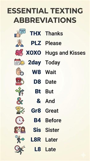How to Understand Modern Texting Slang (Every Shortcut Explained)