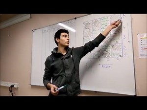 ECAM Algorithme A* - A6