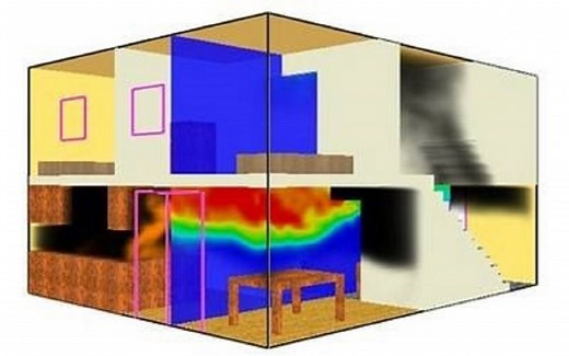 FDS基础操作案例