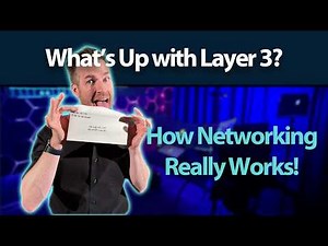 Layer 3 Routing Explained | TTL, Routing Tables, and How Routers Work