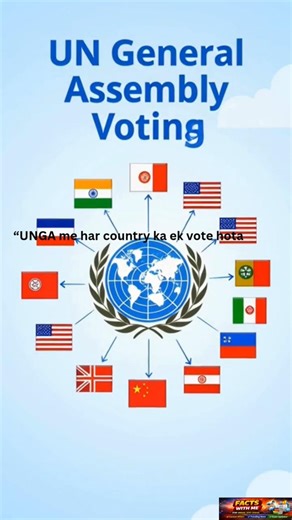 India in UN Security Council 😳 UNSC Reform Explained | UNGA Role & Global Power Shift