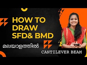 SFD & BMD IN MALAYALAM / SHEARFORCE DIAGRAM / BENDING MOMENT DIAGRAM / SFD & BMD OF CANTILEVER BEAM