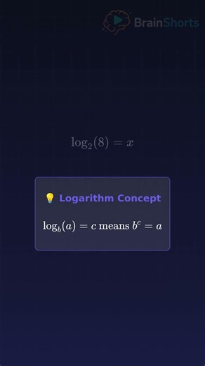 99% Can't Solve This Simple Log Problem!