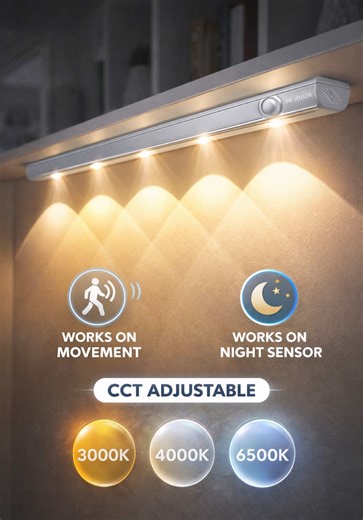 Modul - DanDanas pt.83 Idealno za garderobere, kuhinje i dekoraciju. Sta vi mislite?🙃 #fp #foryou #foryoupage #balkan #srbija