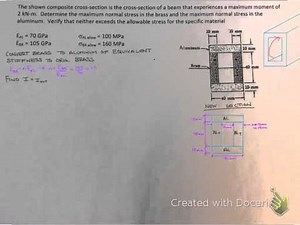 Composite beam in bending example