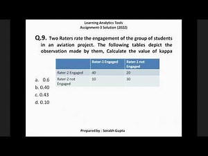 NPTEL-Learning Analytics Tools- Assignment-3 Solution (Previous Year July-October, 2022)