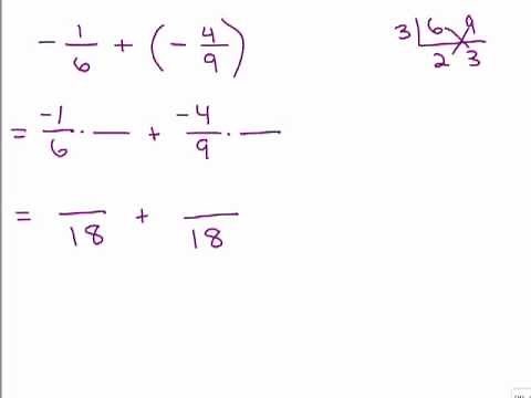 Add Negative Fractions Unlike Denominators