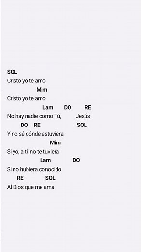 Como tocar "Cristo Yo Te Amo" - Marcos Witt- #tutorialyoutube
