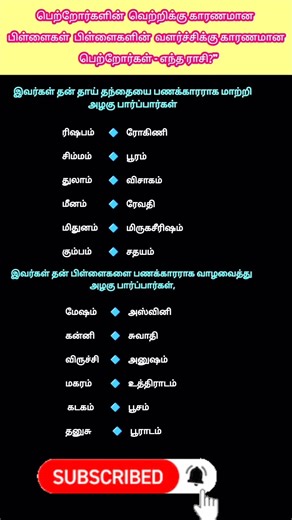 பெற்றோர்களின் வெற்றிக்கு காரணமான பிள்ளைகள் பிள்ளைகளின் வளர்ச்சிக்கு காரணமான பெற்றோர்கள் எந்த ராசி?”