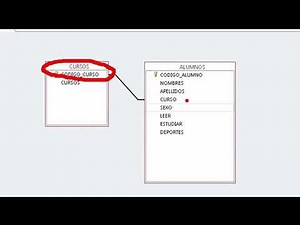 formulario y subformulario Access