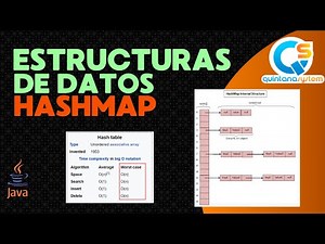 ¿Qué es un #HashMap en Java? Aprende cómo funciona y cuándo usarlo #estructuraDeDatos