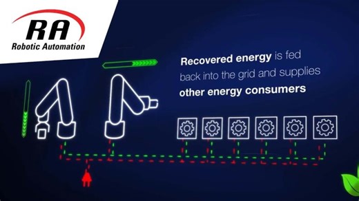 Robotic Energy Recovery - Energy Efficient robots | Robotic Automation Pty. Ltd.