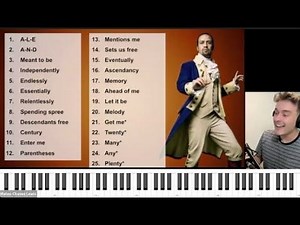 Perfectly Imperfect: Sublime Rhyme in Hamilton's "My Shot"