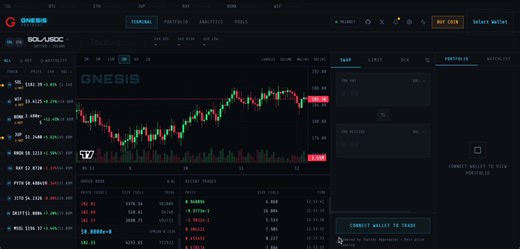 Introducing Gnesis AI, $GNESISGNESIS operates as an automated market maker for decentralized infrastructure, routing and capitalizing distributed cloud environments at the speed of algorithmic execution.https://t.co/YcNrYVHoAPBy compiling semantic inputs into formally verified Infrastructure as Code (IaC) Abstract Syntax Trees (ASTs), the protocol eliminates manual configuration drift and enables sovereign, zero touch provisioning.CA : 8LXd1v86yKy8Jr7sDSD9k7qPfwoQzVzGFq9ALxAzBAGSNow deployed to 