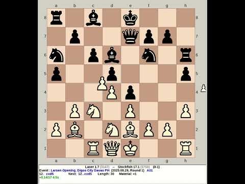 Laser 1.7 vs Stockfish 17.1 | Larsen Opening #chess