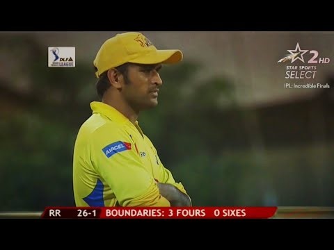 IPL 2008 : CSK vs RR Final | Match Highlights -Chennai vs Rajasthan IPL Match