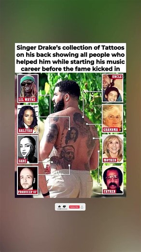 The Meaning Behind Drake’s Back Tattoos ❤️🎤 #Drake #Tattoos #shorts