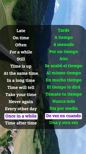 “Spanish Made Simple 😎 | Fun Lessons with Your Teacher #LearnSpanish” | Easy Spanish