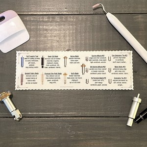 Sticker Cheat Sheet for Cricut Tools and Blades, Beginners Guide Lid Organizer Maker 3 Explore Air 2 3, Lid Decal Material Description - Etsy