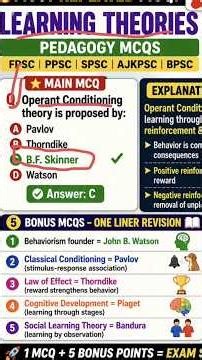 Top 5 Learning Theories MCQs | Pedagogy Most Repeated Questions | FPSC PPSC SPSC.