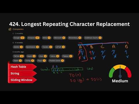424. Longest Repeating Character Replacement