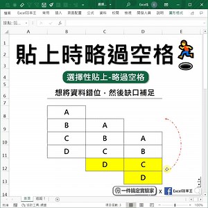 【Excel貼上時略過空格 | 操作技巧】 資料的排版 錯位 挪挪挪 位置 移移移 順序 扭扭扭 來回的資料搬運 有可能浪費了青春生命 今天來介紹一個 ➤ 選擇性貼上-略過空格 「略過空格」指的是略過「來源」的空格，因為複製的資料裡，把空格也一併複製了，在貼上的時候，把那些空格的資料略過不貼上 需要的時候 可節省大量排版的時間 就這樣今天你又往前進步了 簡單 直覺 超專業 | Excel 效率王