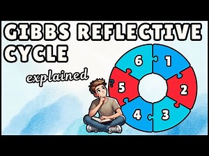 Gibbs Reflective Cycle - Definition, Pros & Cons (4 Minute Explainer)