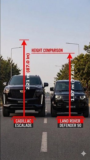 Why Cadillac Escalade is the Real Big Daddy SUV 💪