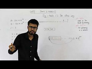 Gate 2000 pyq DIGITAL |Consider the values A = 2.0 x 1030, B =-2.0 x 1030, C= 1.0, and the sequence